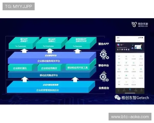 AI协同编辑平台提升远程团队协作效率