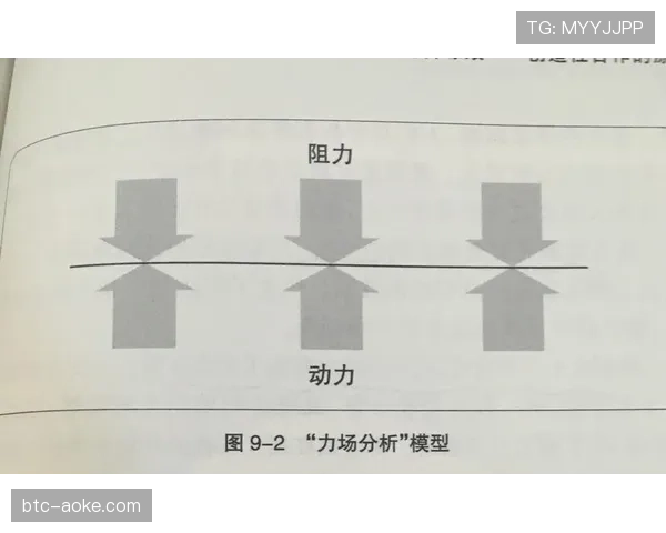 欧洲俱乐部协会与欧洲职业足球Leagues就欧冠收入分配新方案达成原则性协议